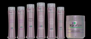 productsKeraSpa Productos Post-tratamiento